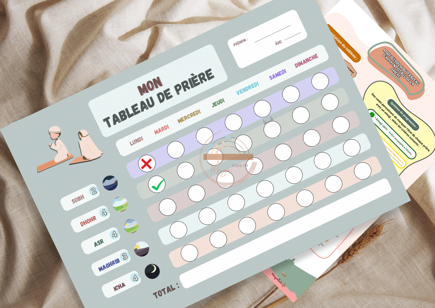 Tableau d’apprentissage de prière pour enfants et adultes