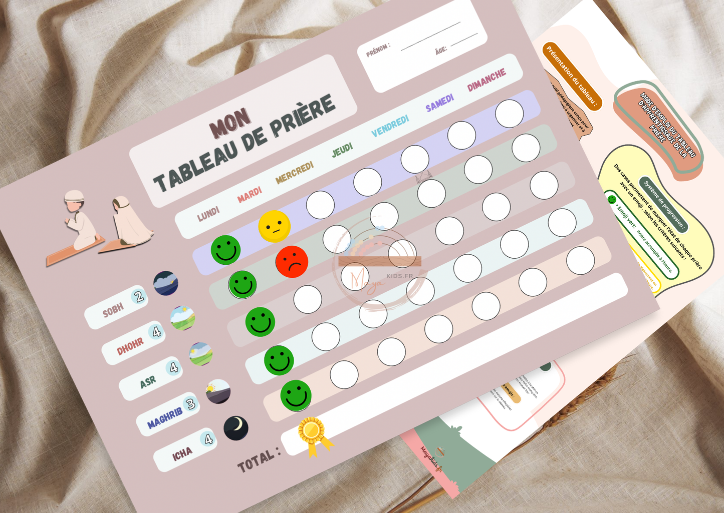 Tableau d’apprentissage de prière pour enfants et adultes