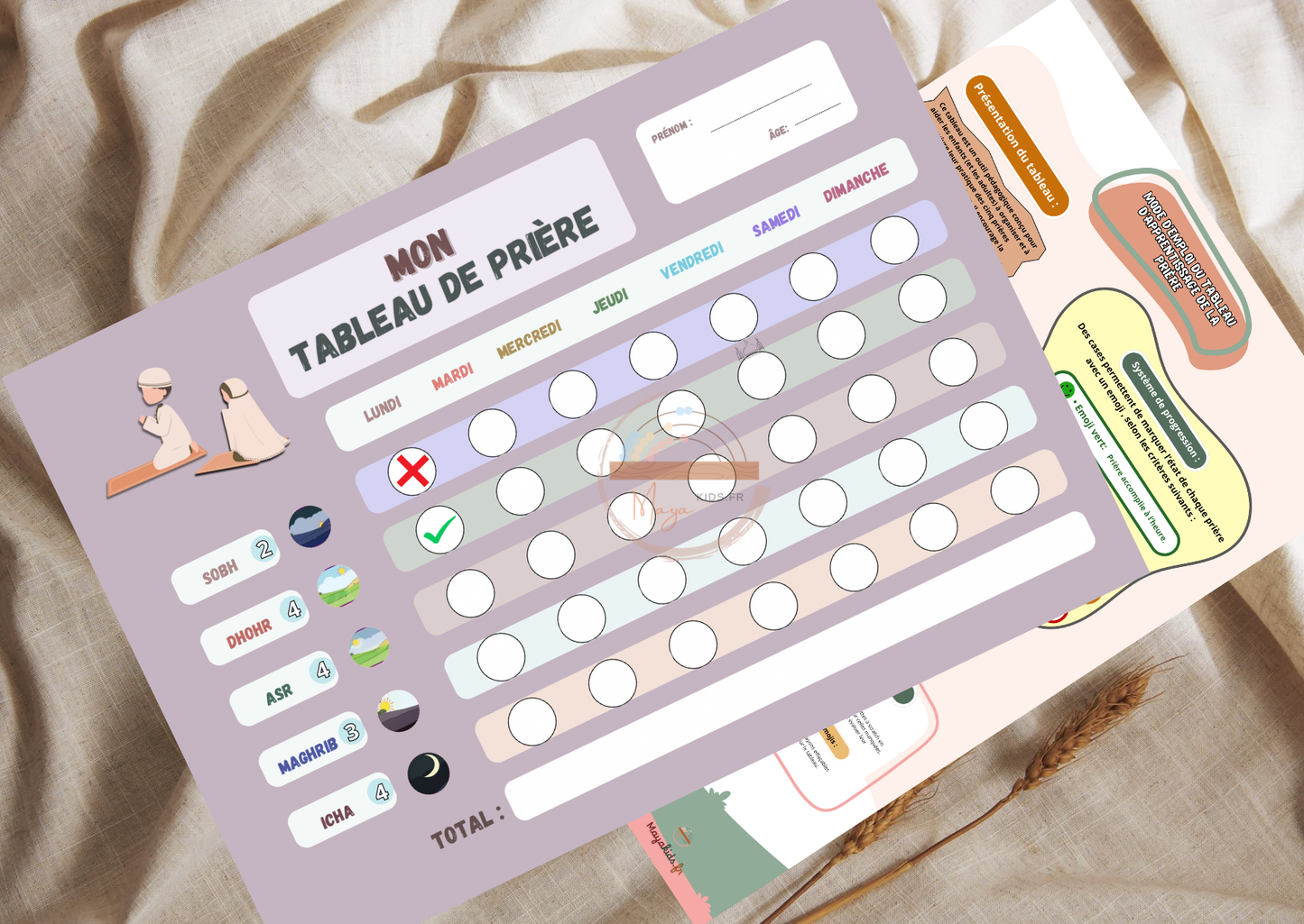 Tableau d’apprentissage de prière pour enfants et adultes