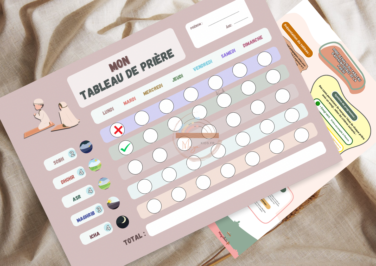 Tableau d’apprentissage de prière pour enfants et adultes