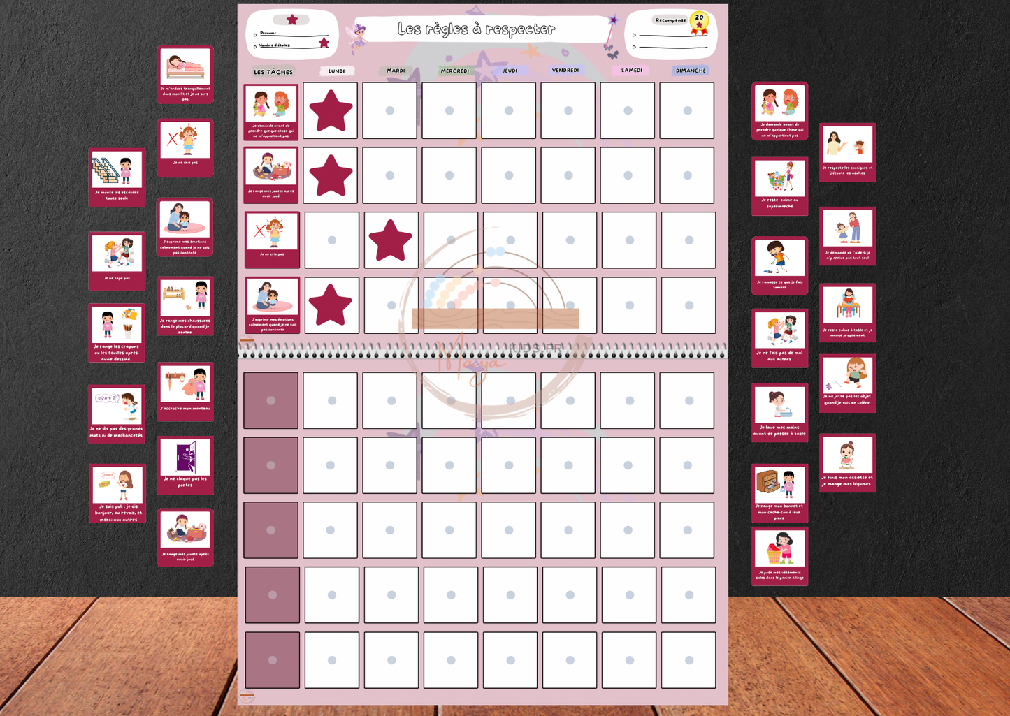 Tableau des règles à respecter pour enfants