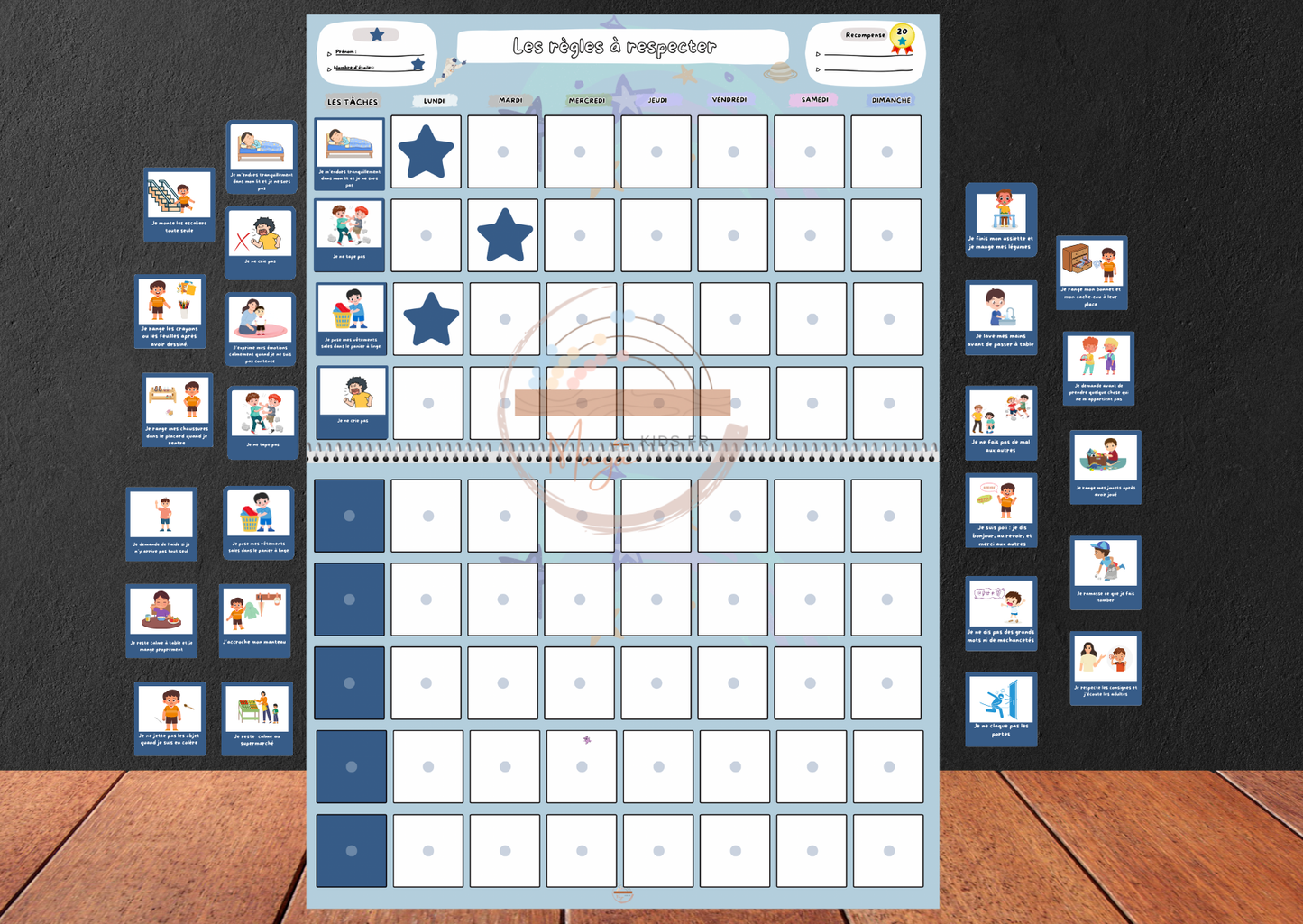 Tableau des règles à respecter pour enfants