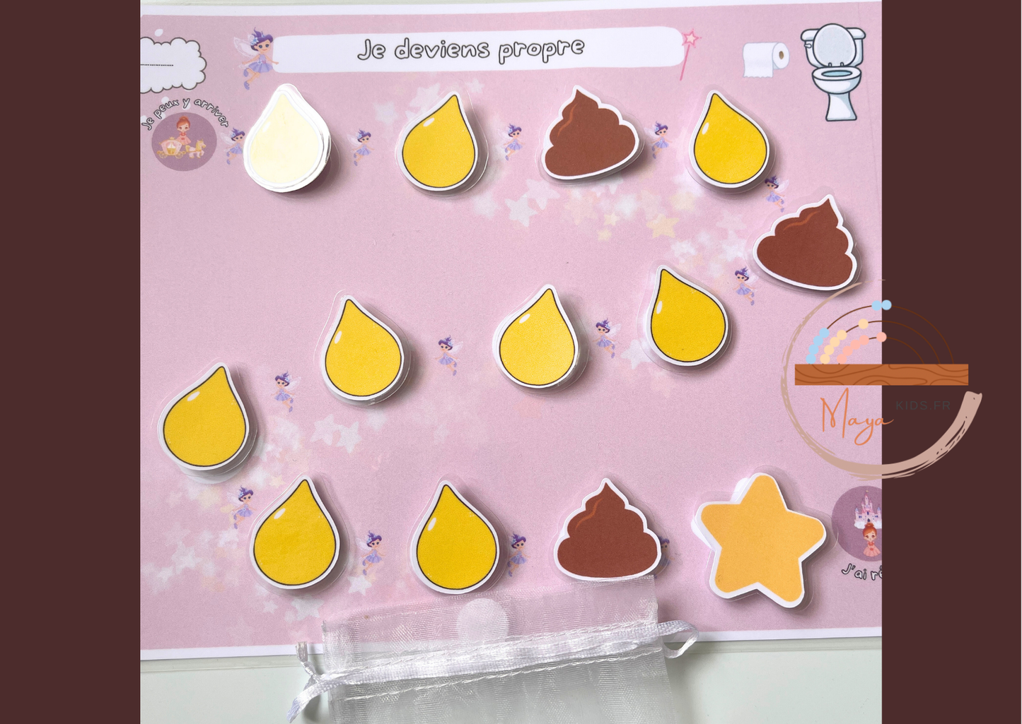 Tableau de propreté Pour enfants