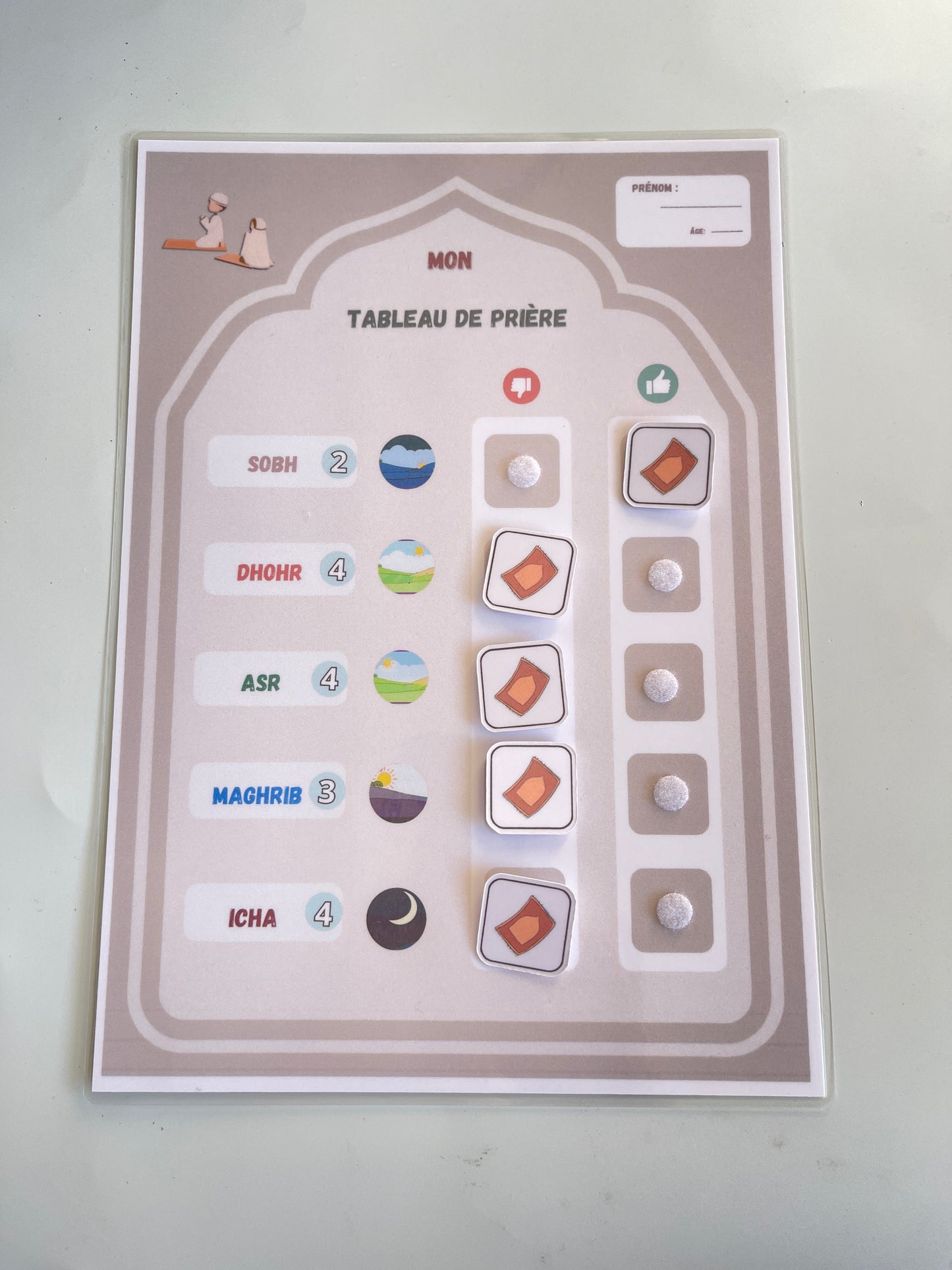 Fiche d’apprentissage de prières