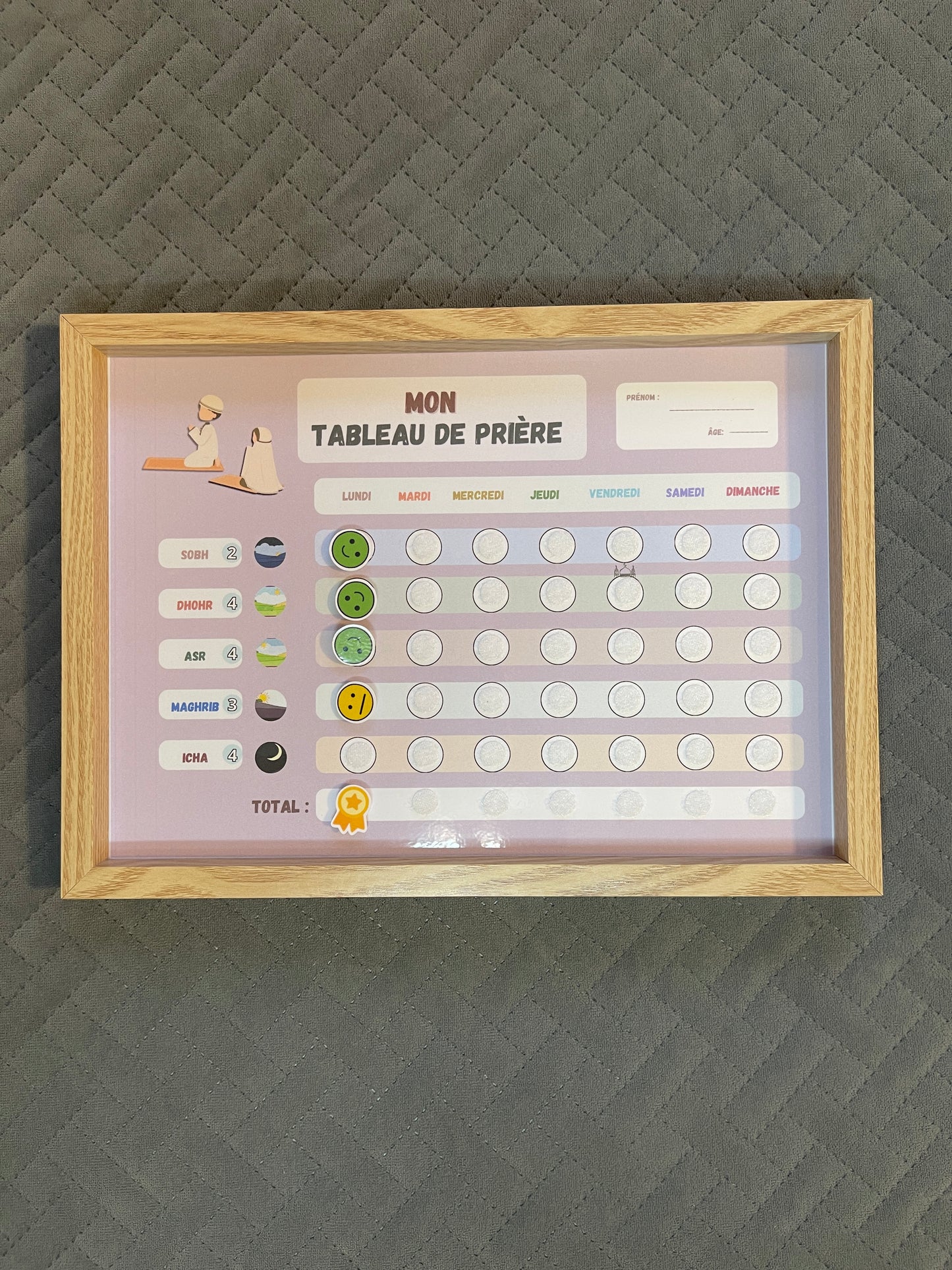 Tableau d’apprentissage de prière pour enfants et adultes