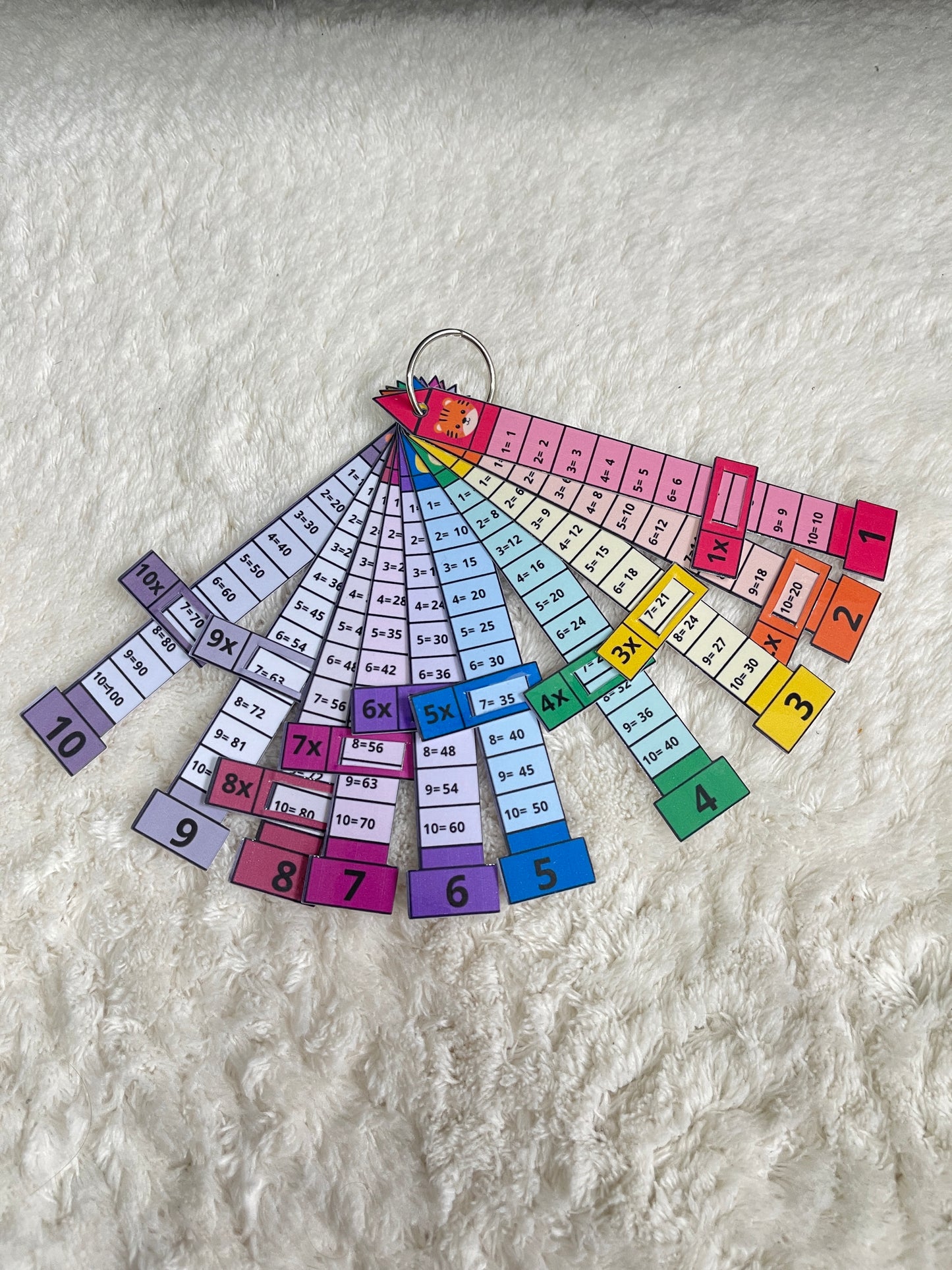 Porte clé des tables de multiplication