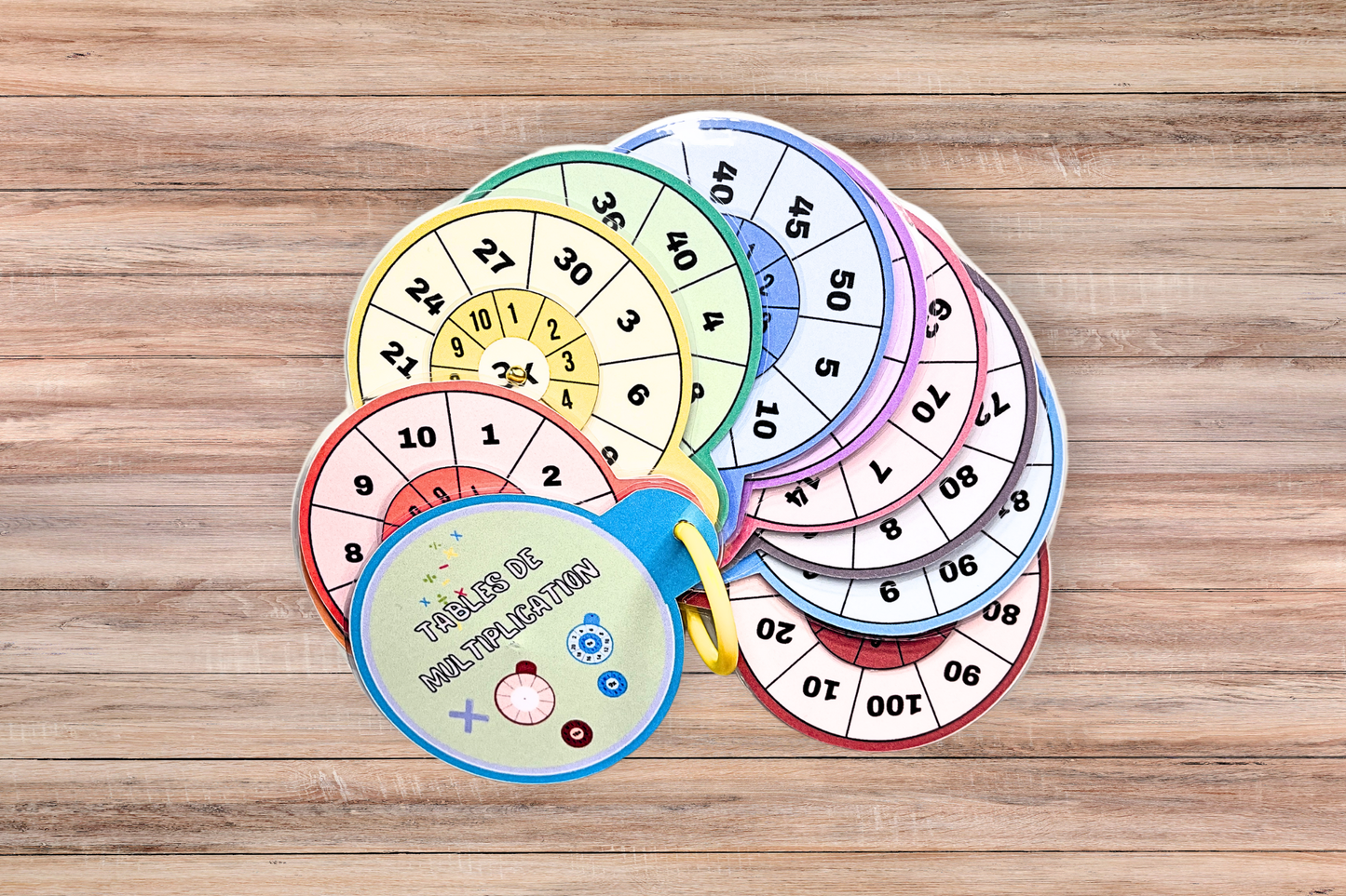 PDF roue cartes des tables de multiplication