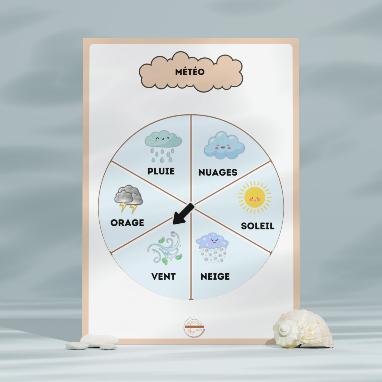 La roue de la météo – La roue du temps éducative.