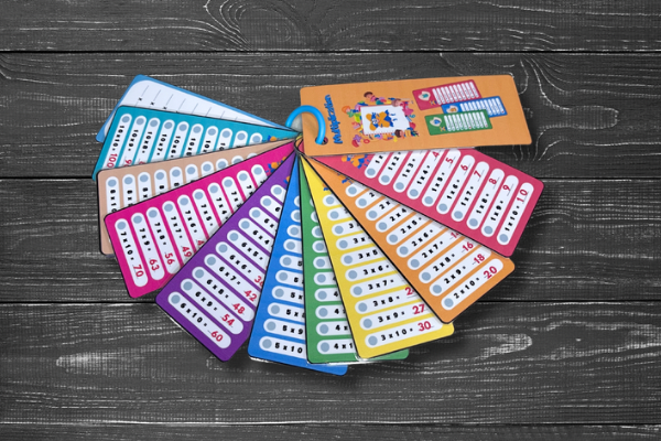 Porte clé cartes des tables de multiplication avec les résultats