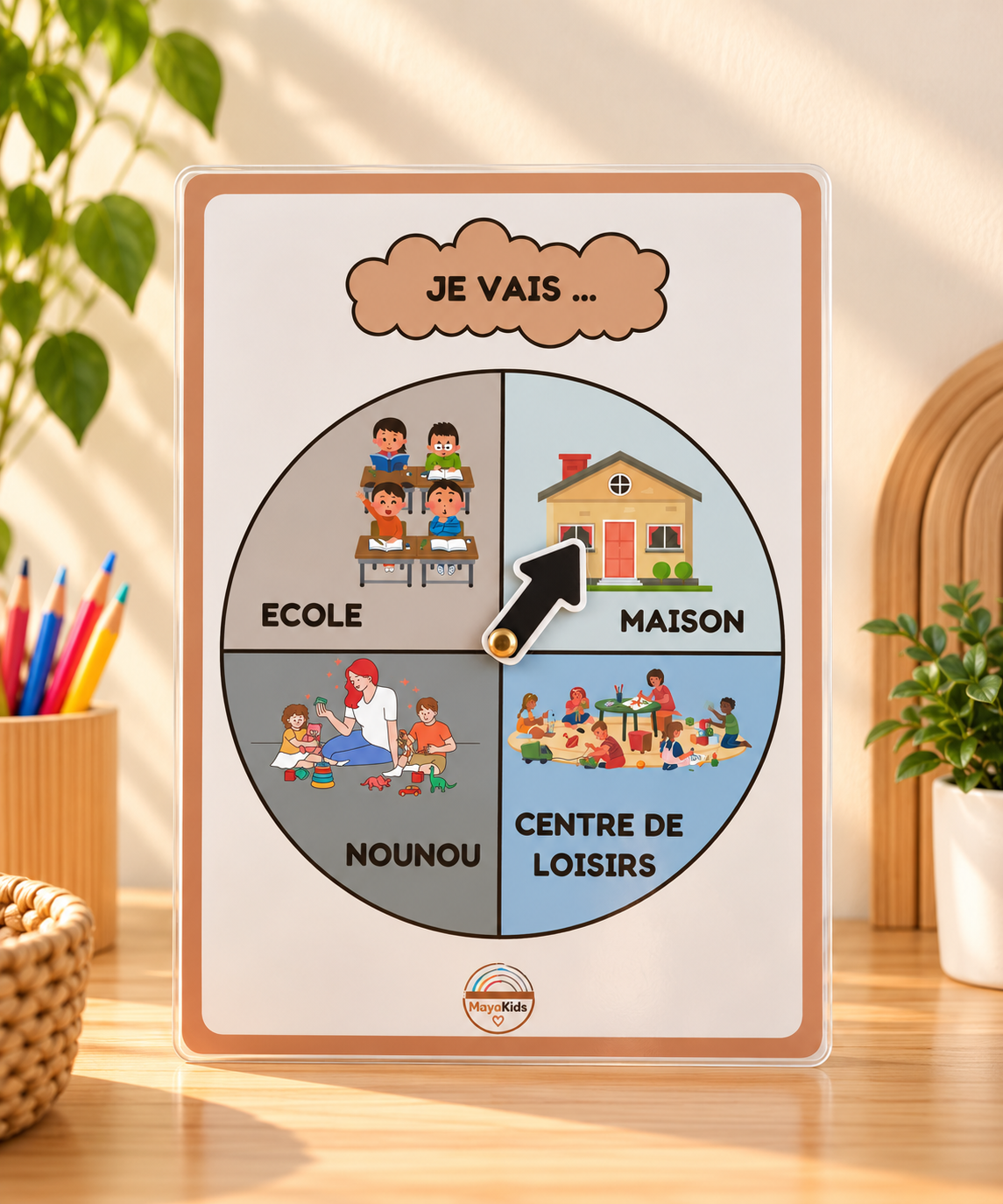 Roue des lieux MayaKids