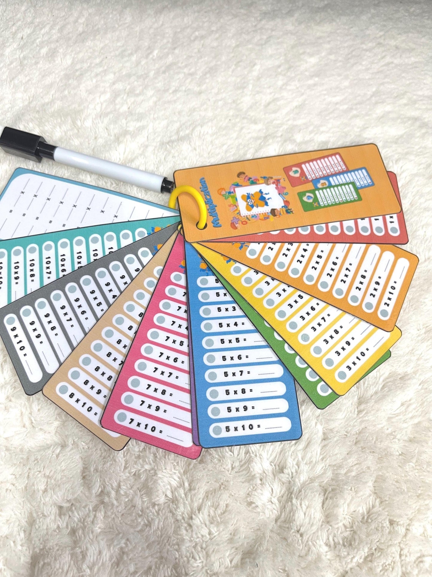 PDF Porte clé cartes d'apprentissage des tables de multiplication PDF et PNG