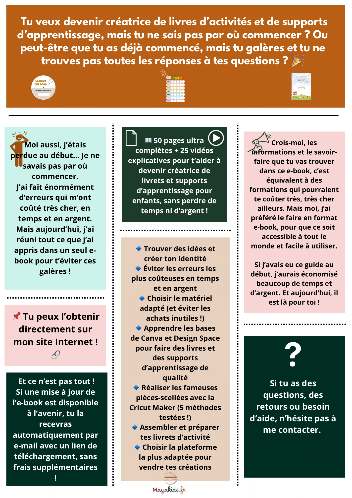 Devenir créatrice de livres d’activités : L’e-book guide complet