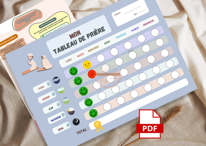 PDF Tableau d’apprentissage de prière pour enfants et adultes