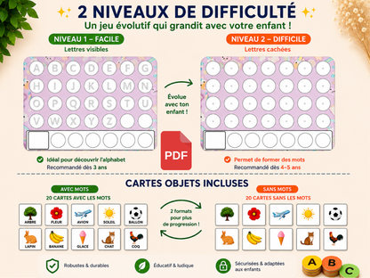 Tableau d’apprentissage d’alphabet avec des carte de lecture
