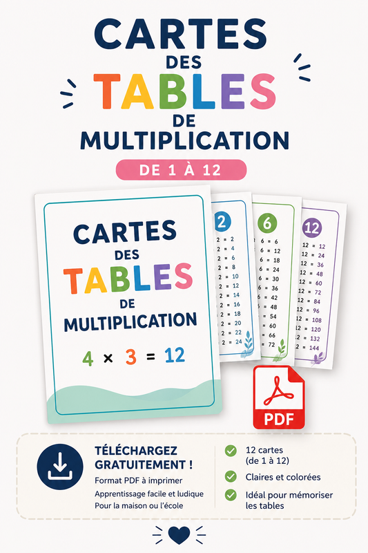 Cartes des tables de multiplication