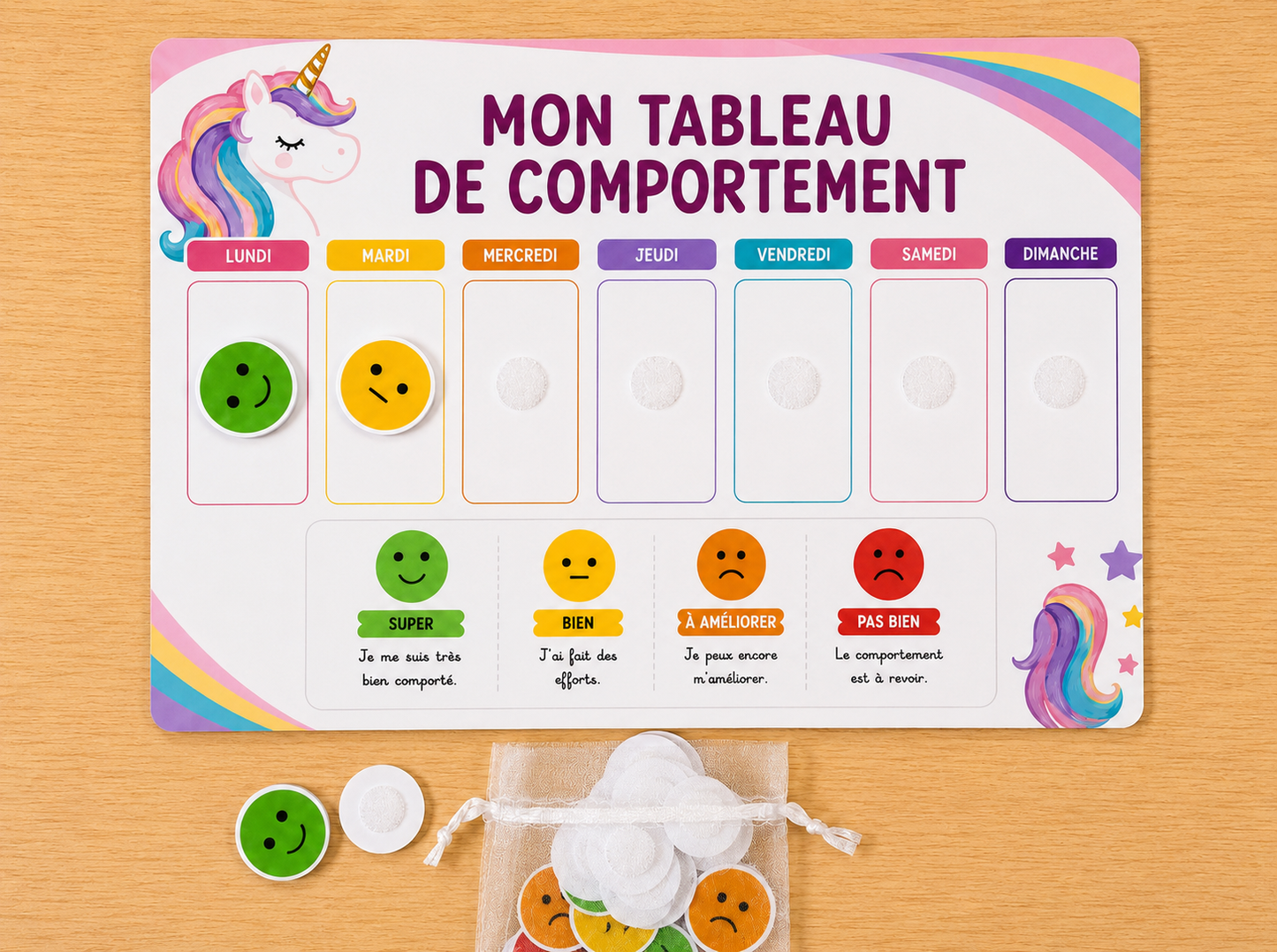 Tableau de comportement