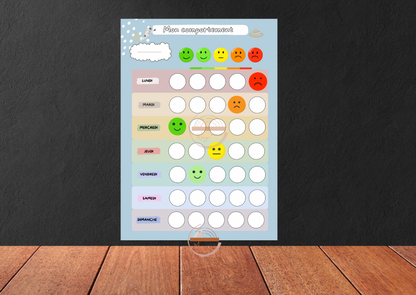 Tableau de comportement avec des emojis réutilisables