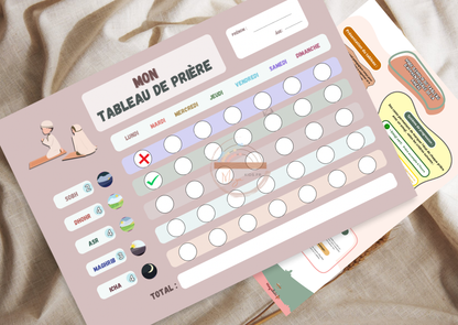 Tableau d’apprentissage de prière pour enfants et adultes
