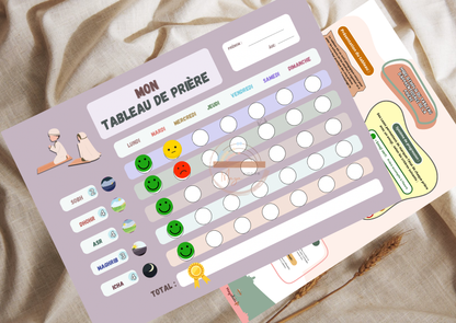 Tableau d’apprentissage de prière pour enfants et adultes