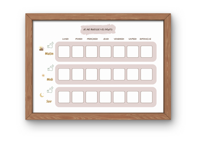 Tableau pour le brossage des dents