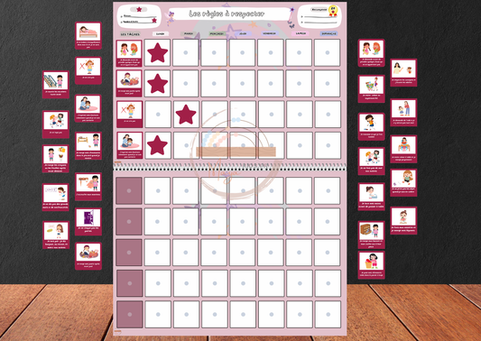 Tableau des règles à respecter pour enfants