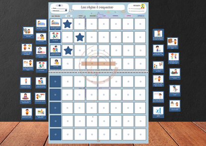 Tableau des règles à respecter pour enfants