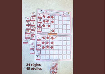 Tableau des règles à respecter pour enfants