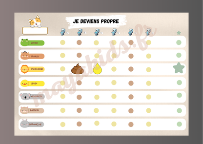 Tableau d'apprentissage de la propreté  pour enfants