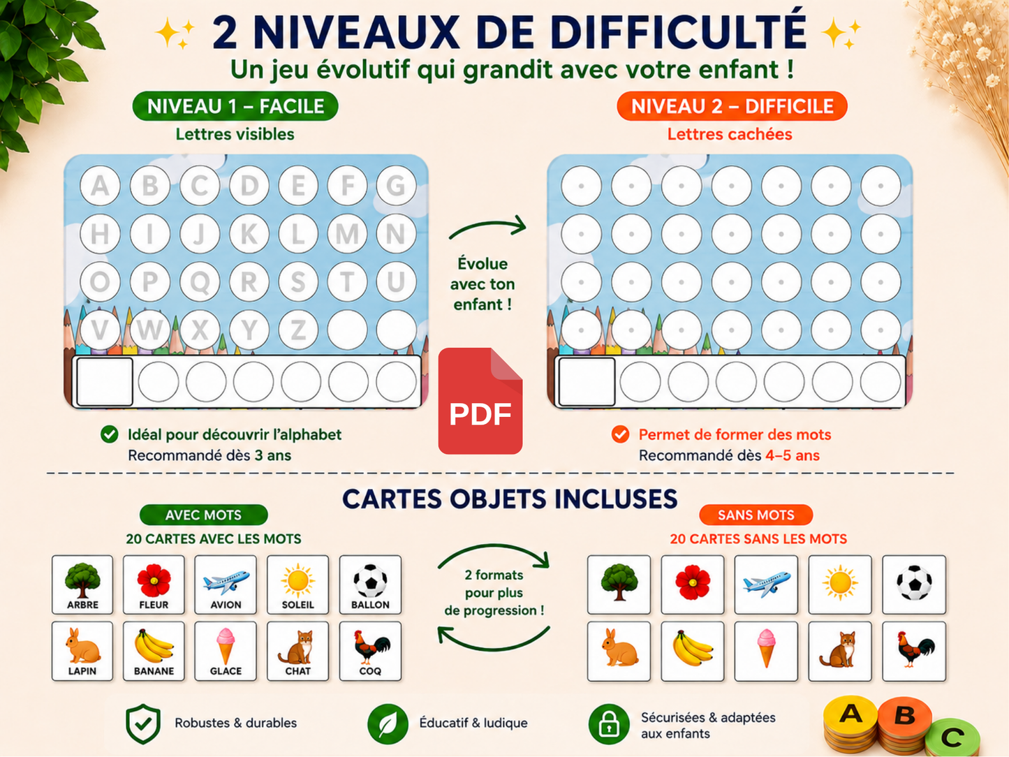 Tableau d’apprentissage d’alphabet avec des carte de lecture