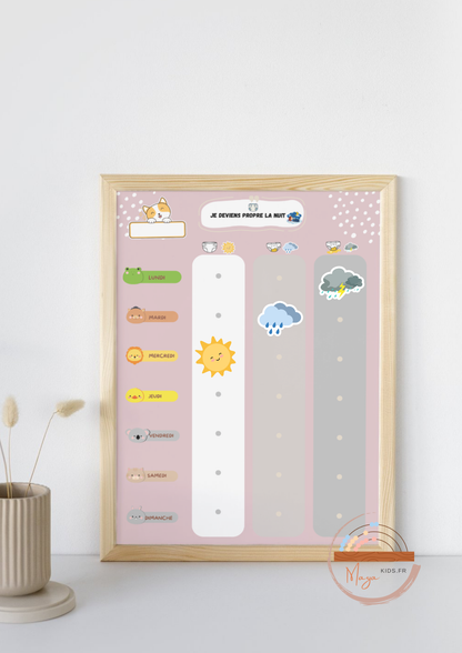 Affiche d’apprentissage de propreté la nuit pour enfants