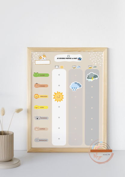 Affiche d’apprentissage de propreté la nuit pour enfants