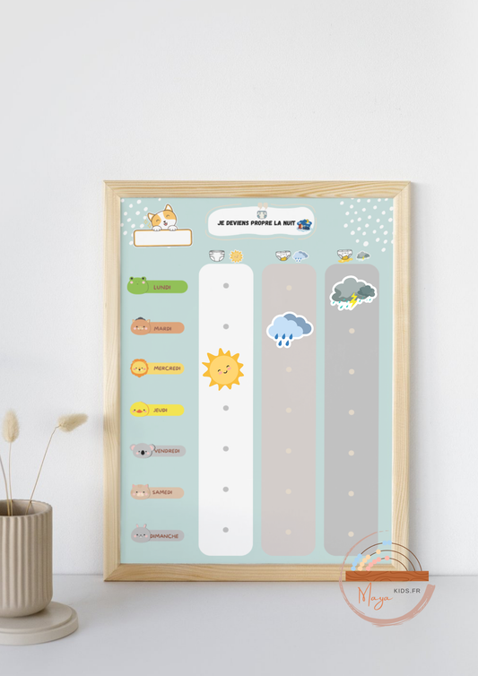 Affiche d’apprentissage de propreté la nuit pour enfants