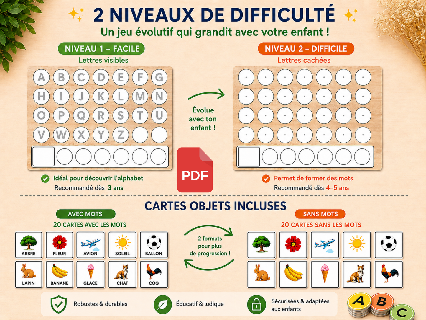 Tableau d’apprentissage d’alphabet avec des carte de lecture