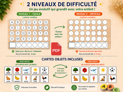 Tableau d’apprentissage d’alphabet avec des carte de lecture