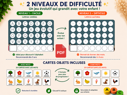 Tableau d’apprentissage d’alphabet avec des carte de lecture