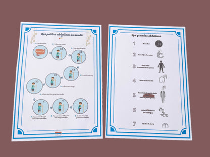 Deux Affiches des ablutions musulman.