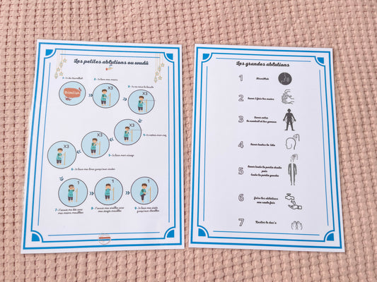 Deux Affiches des ablutions musulman.