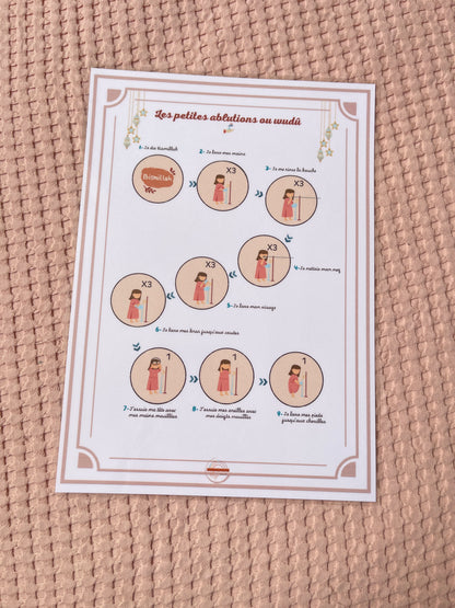 Deux Affiches des ablutions musulman.