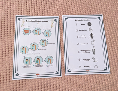 Deux Affiches des ablutions musulman.