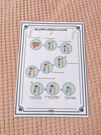 Deux Affiches des ablutions musulman.