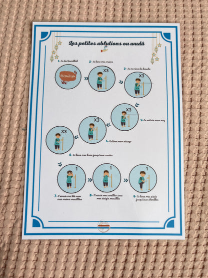 Deux Affiches des ablutions musulman.