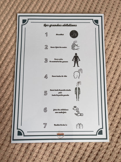 Deux Affiches des ablutions musulman.