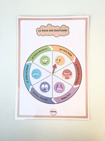 La roue des émotions – Affiche éducative pour enfants