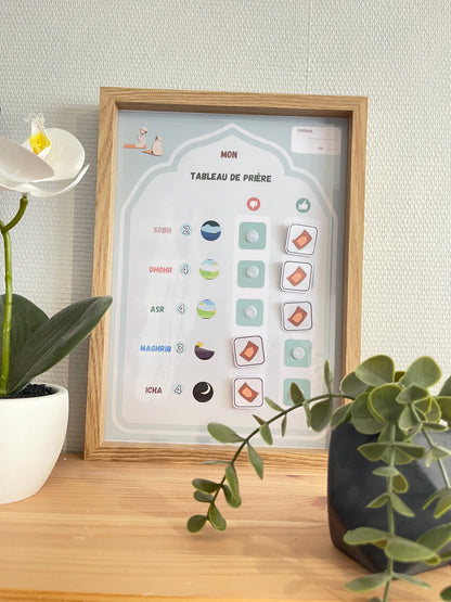 Fiche d’apprentissage de prières