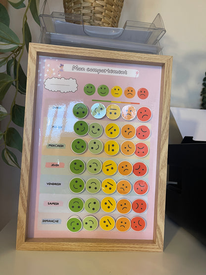 Tableau de comportement avec des emojis réutilisables