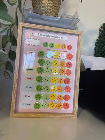 Tableau de comportement avec des emojis réutilisables