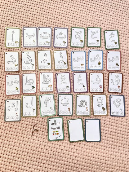 Cartes d’apprentissage des lettres arabes recto verso