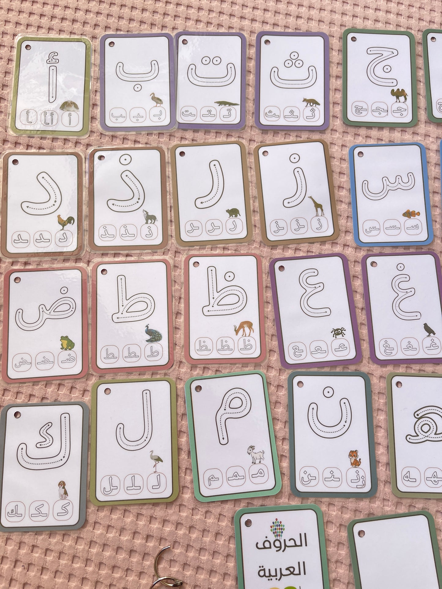 PDF Cartes d’apprentissage des lettres arabe