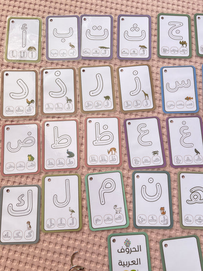 PDF Cartes d’apprentissage des lettres arabe