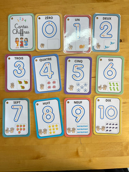 Cartes d’apprentissage des chiffres